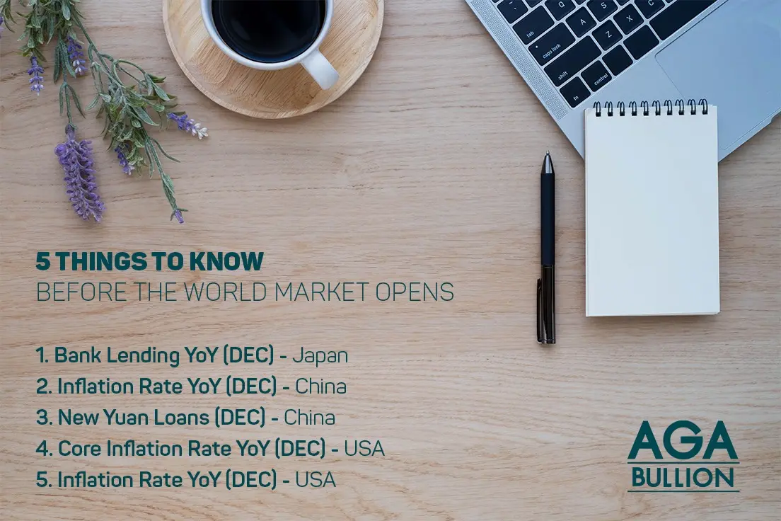 5 things to know before the World Market opens 12th January 2022