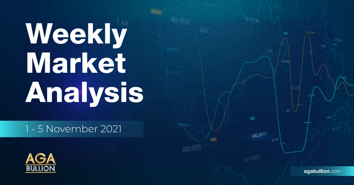 Weekly Market Analysis / 1 - 5 November 2021