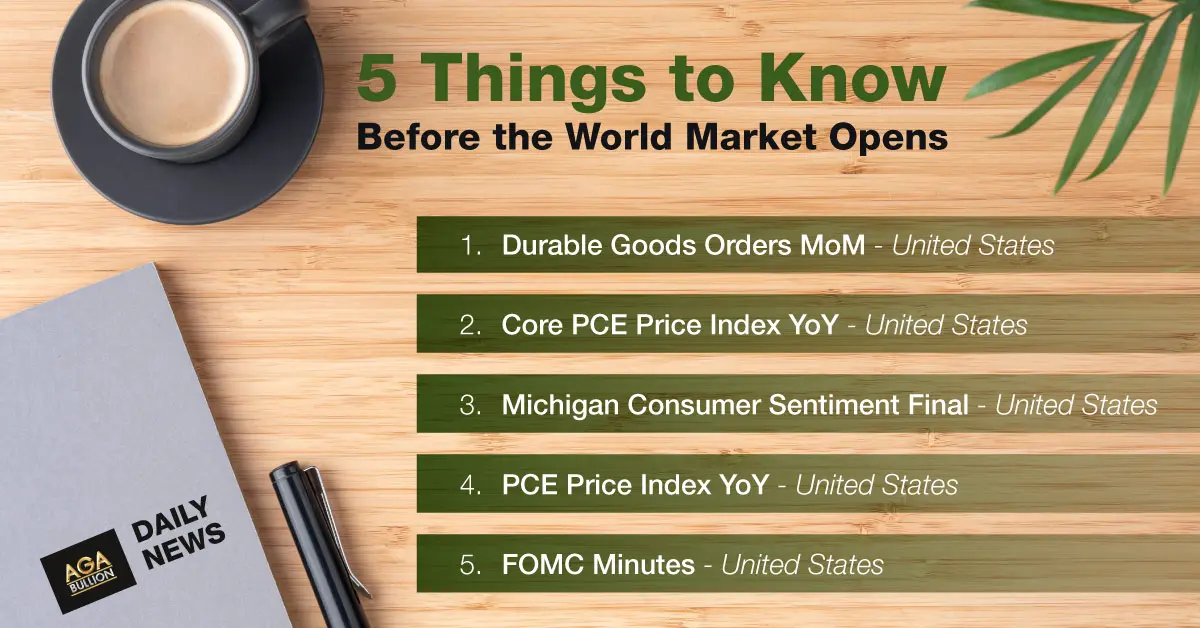 5 Things to Know Before the World Market Opens - Nov 24, 2021