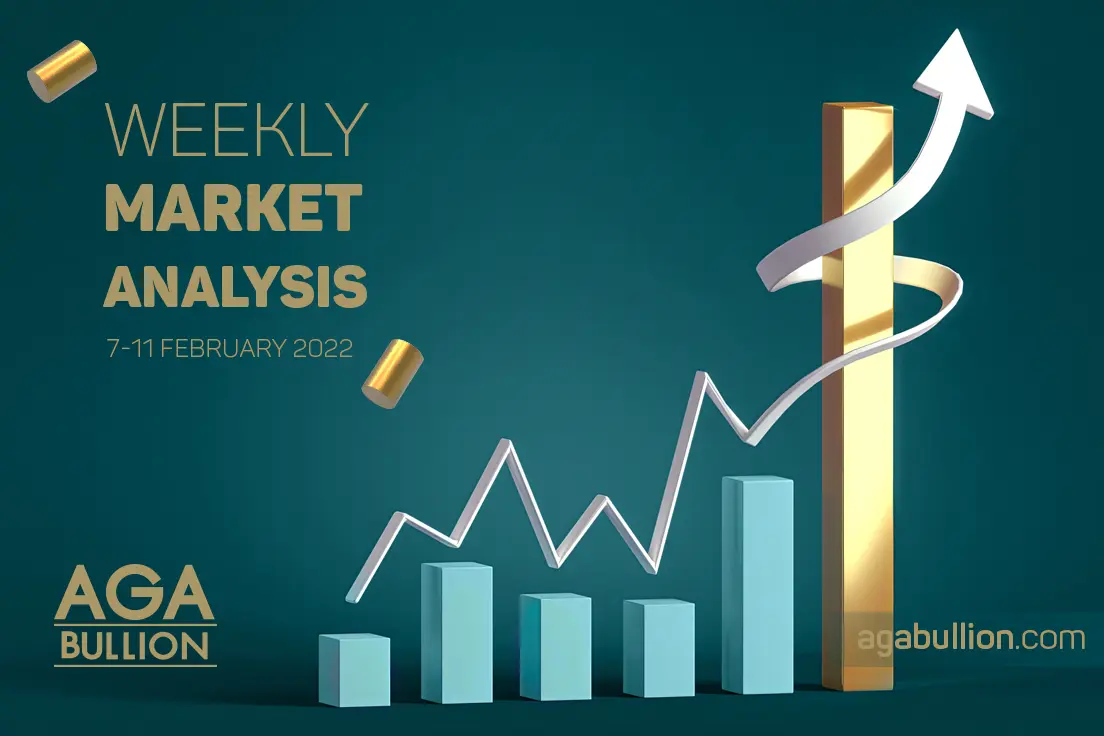 Weekly Market Analysis /  7 February - 11 February 2022