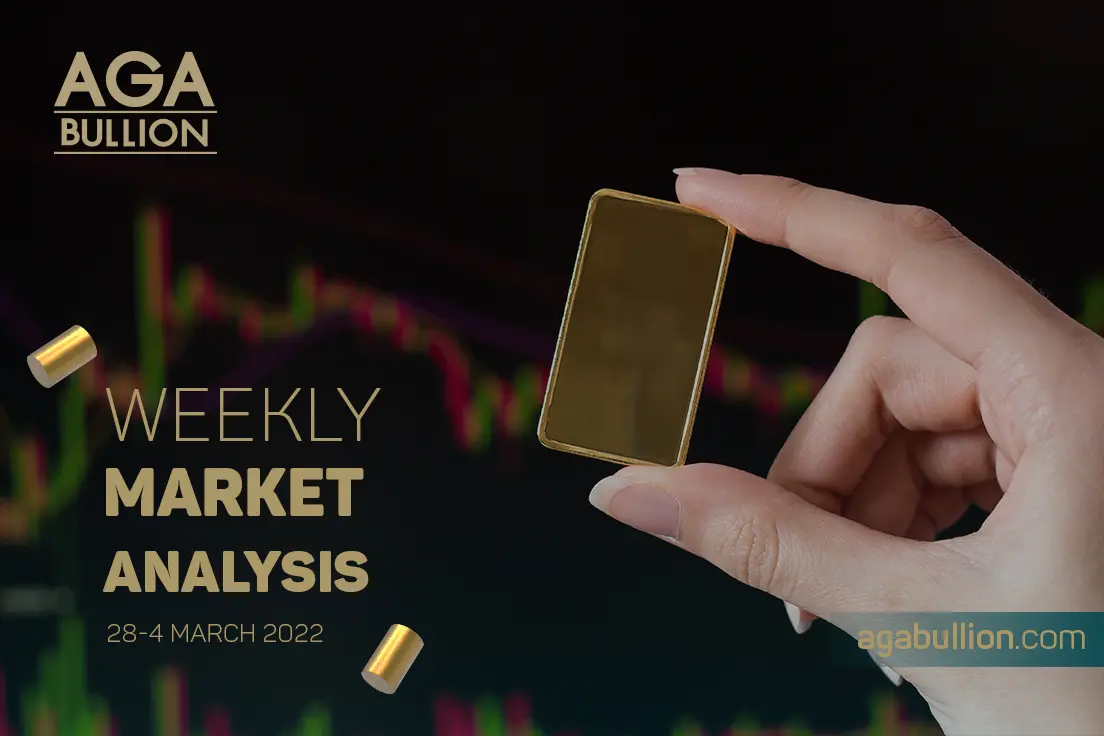 Weekly Market Analysis /  28 February - 4 March 2022