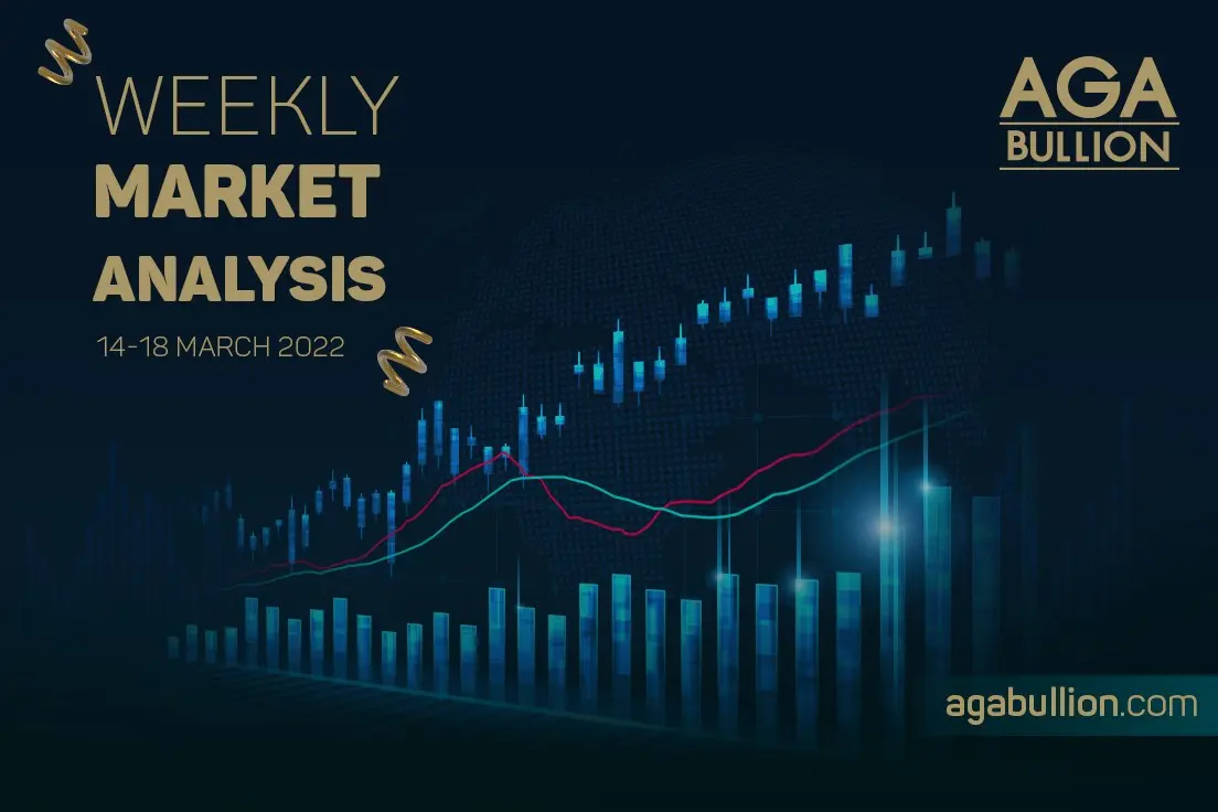 Weekly Market Analysis /  14 March - 18 March 2022