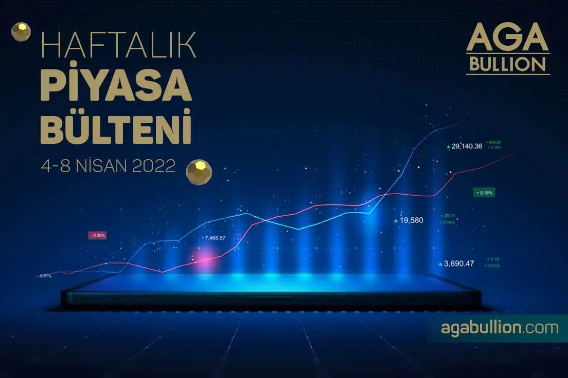 Ruble İle Petrol Satışı Ve Ekonomiye Etkisi