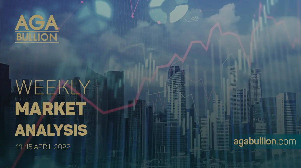 Weekly Market Analysis /  11 April- 15 April 2022
