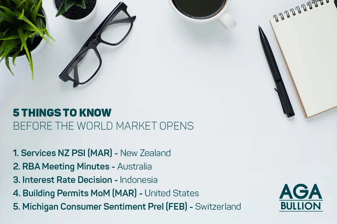 Weekly Post: 5 things to know before the World Market opens 19th 