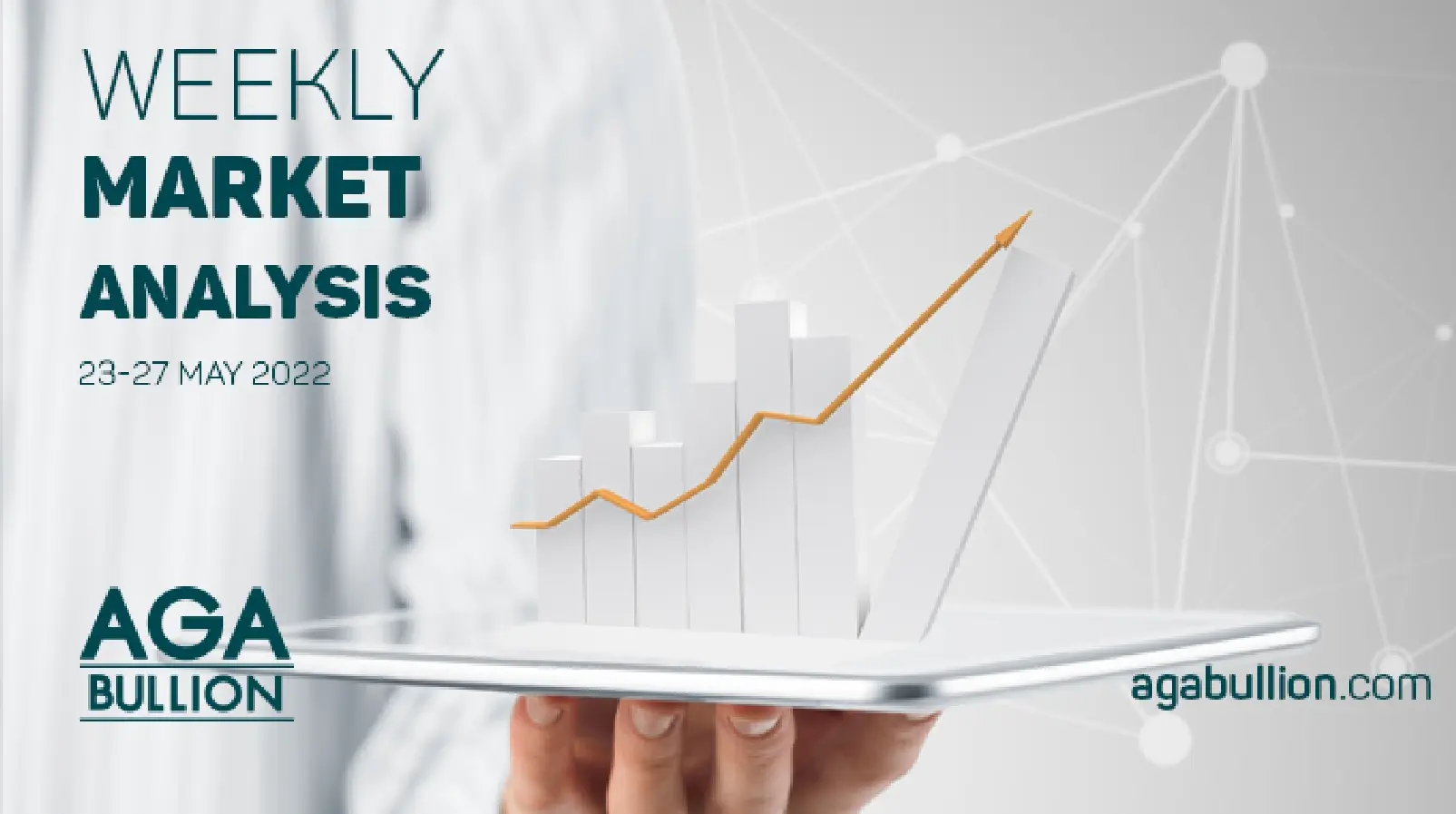 Weekly Market Analysis / 23 May   27 May 2022