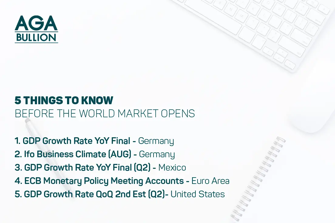 5 things to know before the World Market opens 24th August 2022