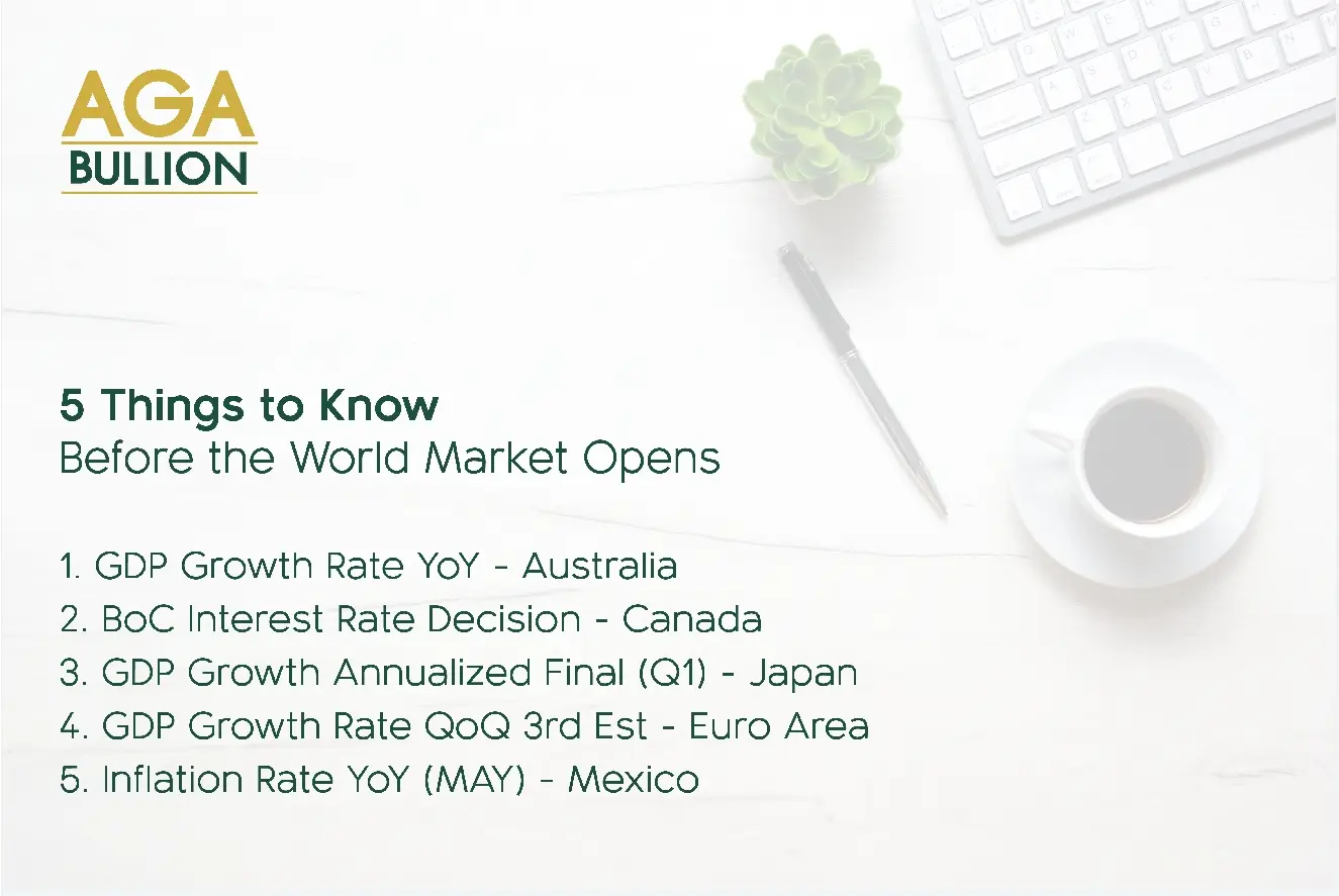 5 things to know before the World Market opens 07 June 2023