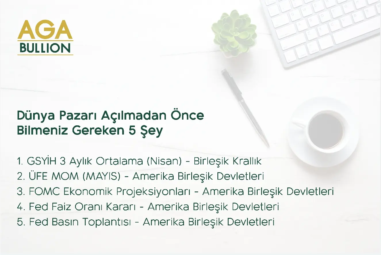 Dünya Pazarı Açılmadan Önce Bilmeniz Gereken 5 Şey