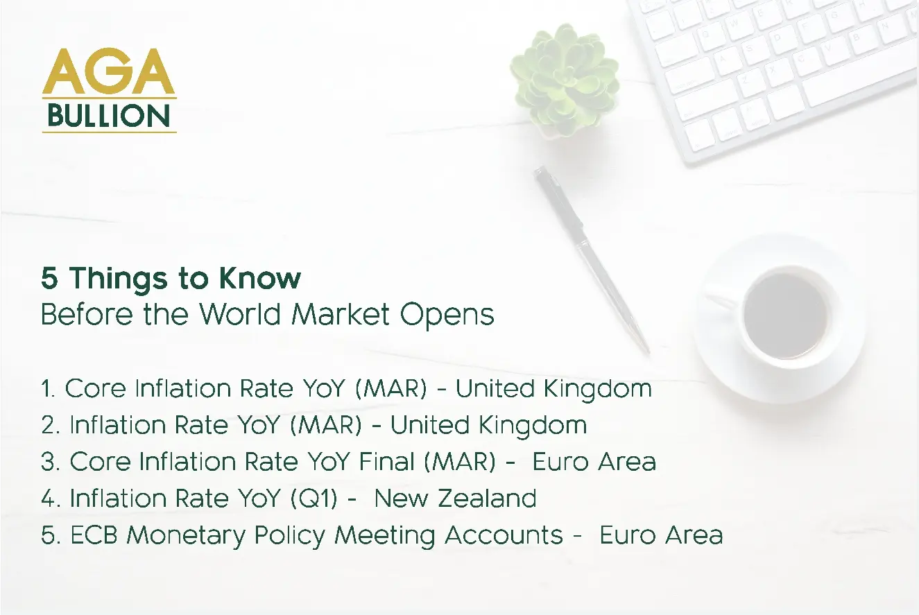5 things to know before the World Market opens 5 July 2023
