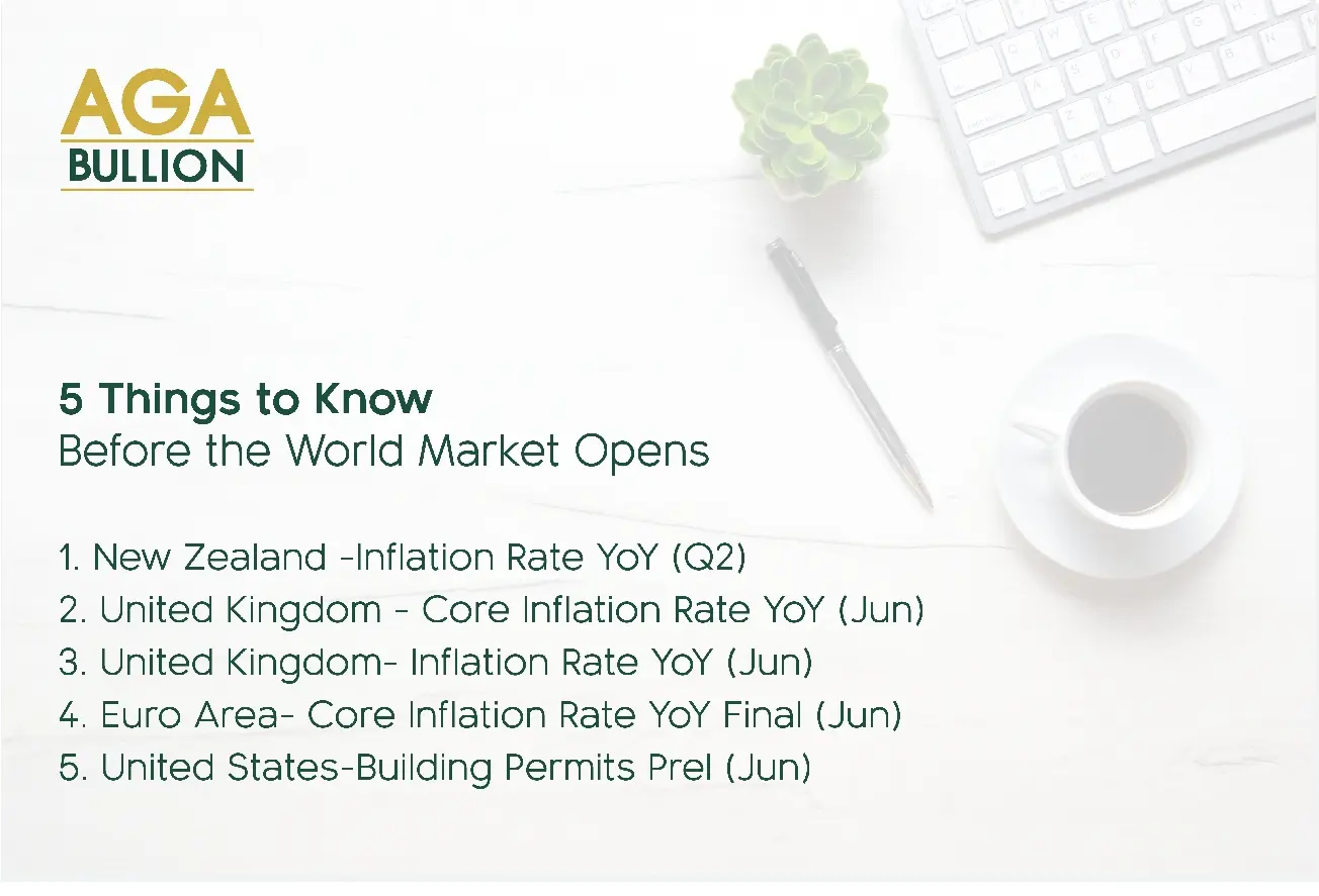 5 things to know before the World Market opens on 19/07/2023