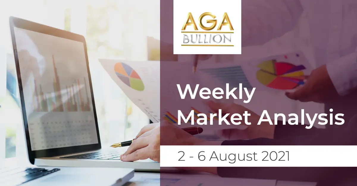Weekly Market Analysis / 2 - 6 August 2021