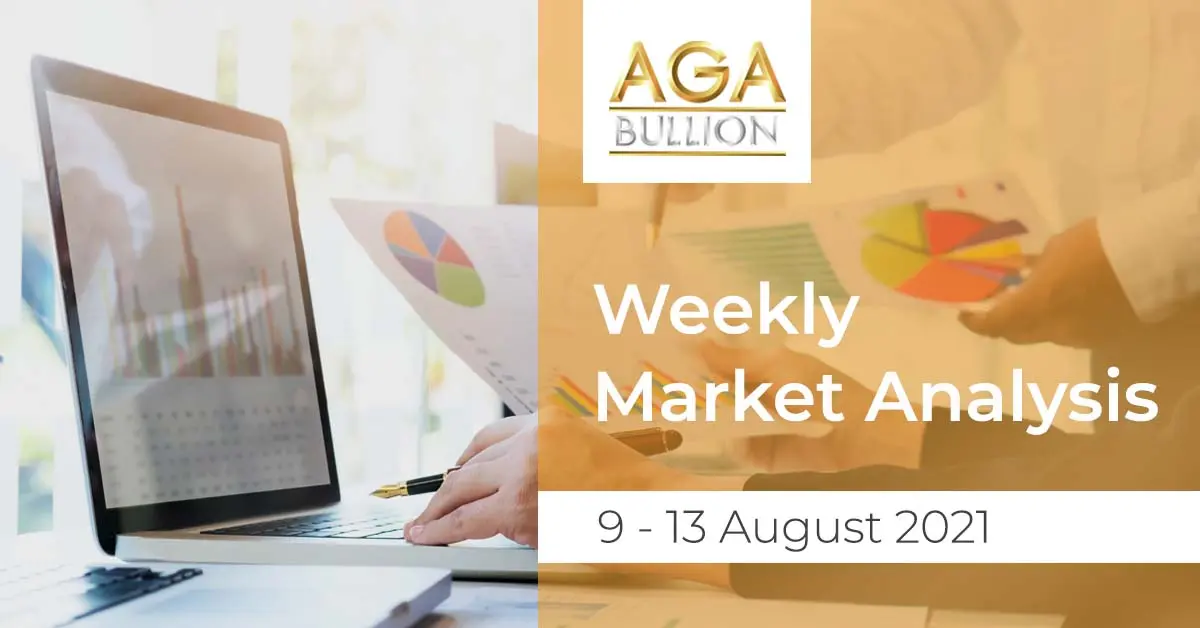 Weekly Market Analysis / 9 - 13 August 2021