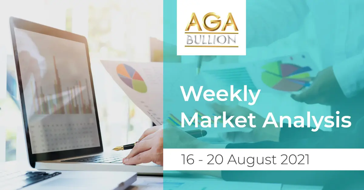 Weekly Market Analysis / 16 - 20 August 2021