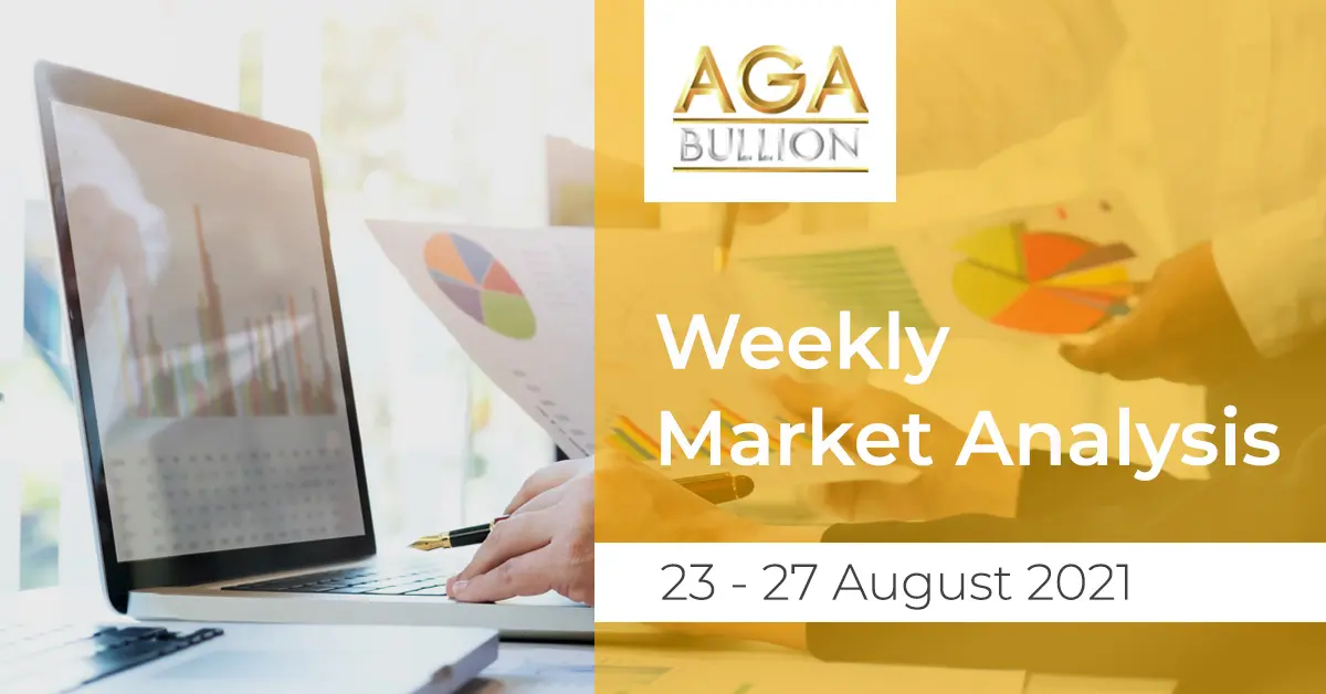 Weekly Market Analysis / 23 - 27 August 2021