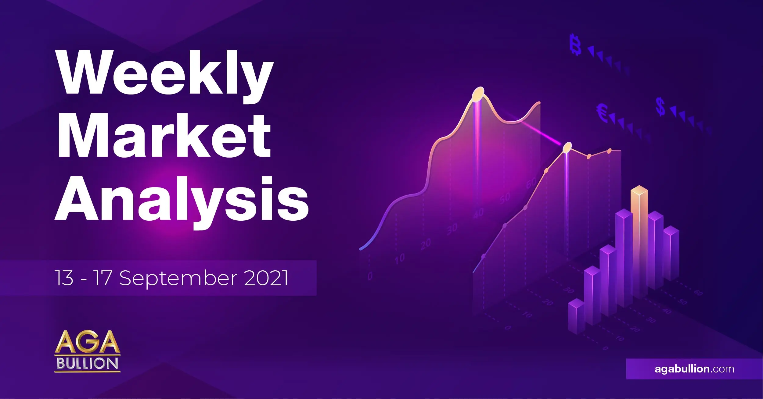 Weekly Market Analysis / 13 - 17 September 2021
